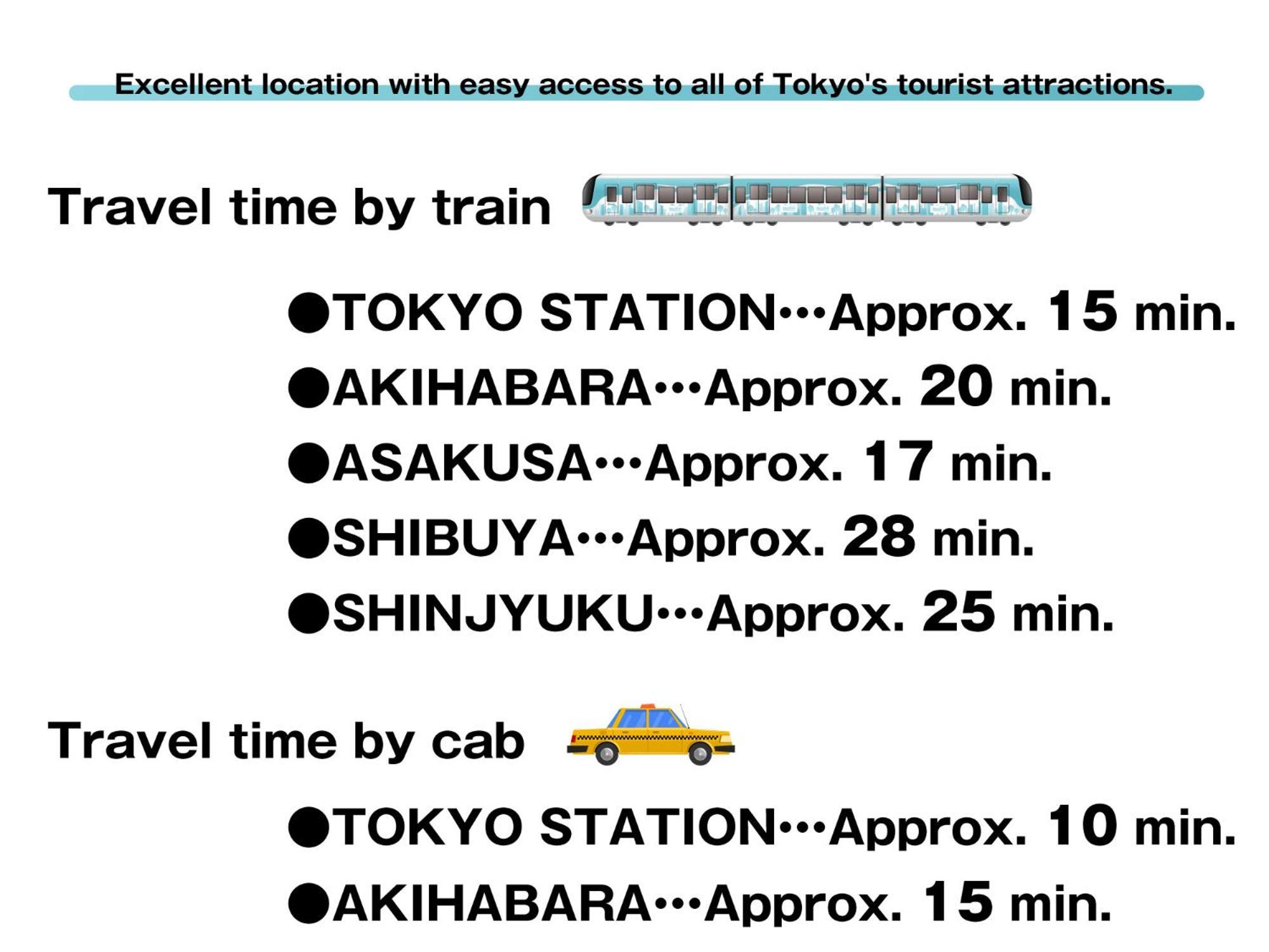 Corest (adults Only) 2* Tokio